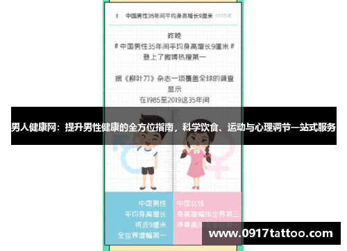 男人健康网：提升男性健康的全方位指南，科学饮食、运动与心理调节一站式服务
